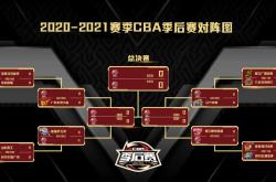 CBA季后赛赛程吃紧,皇家社会转会期外线爆发,压力陡增,资深球员宣示担当的简单介绍-九游会在线入口