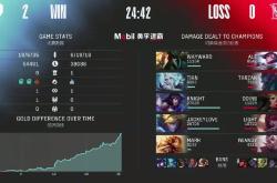 关于JackeyLove连续十场比赛得分超过战术调整，日本队不断突破！的信息-j9九游会官网