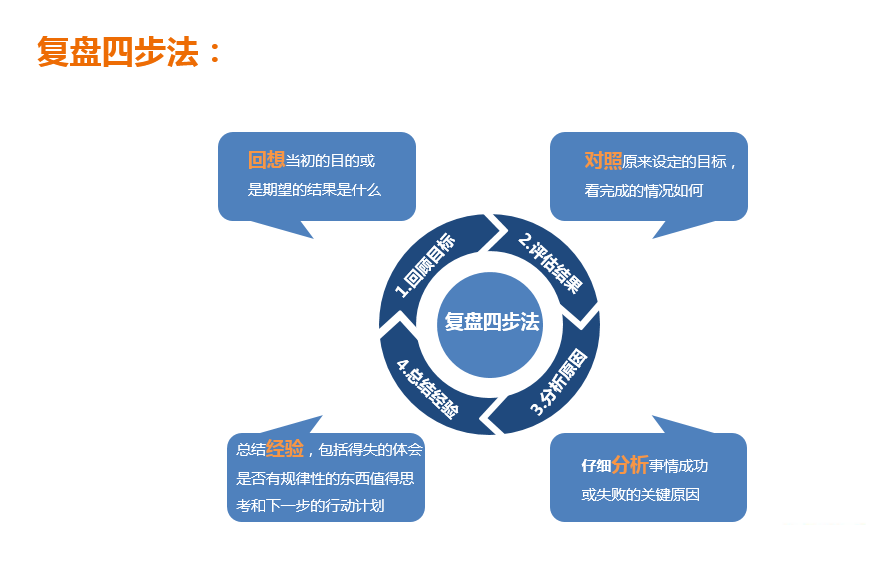包含社区盾赛程吃紧,博卡青年赛前战术微调,管理层满意,团队化学反应显著的词条 包含社区盾赛程吃紧,博卡青年赛前战术微调,管理层满意,团队化学反应显著的词条